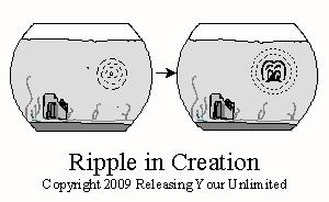 Thrid observation - ripple in creation
